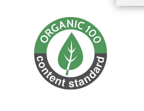 Organic Content Blended Standard
